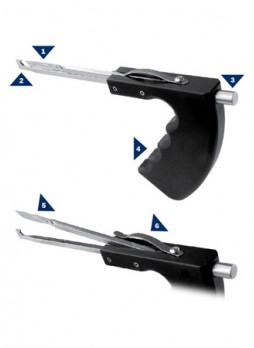 TRAUMA-Useful Trauma Tools